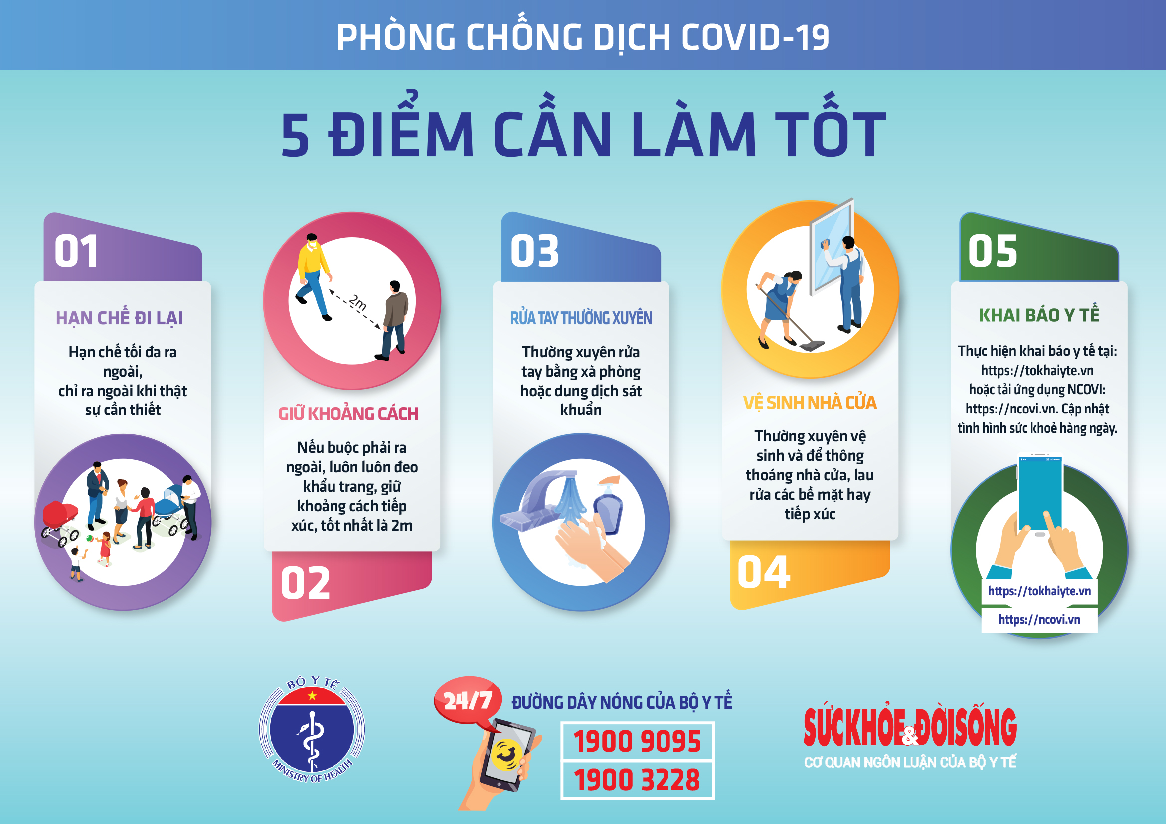 Phòng ngừa dịch Covid-19-01